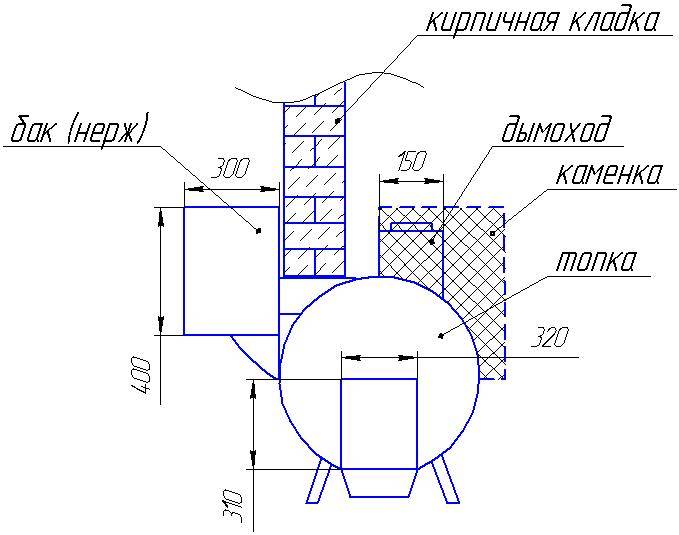 Печь для бани из трубы: вертикальная и горизонтальная на 530 мм своими руками