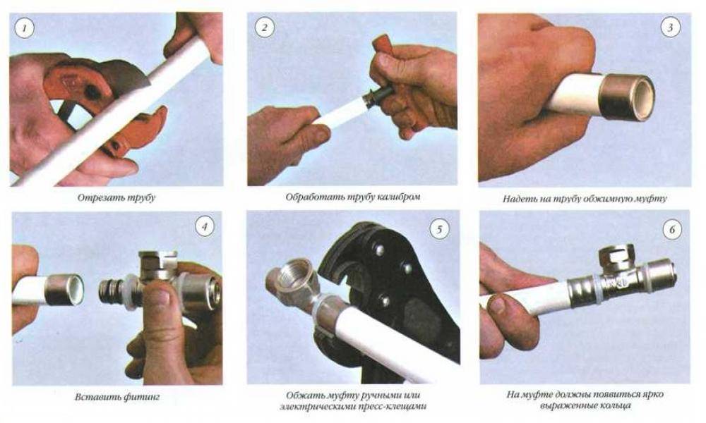 Монтаж металлопластиковых труб своими руками