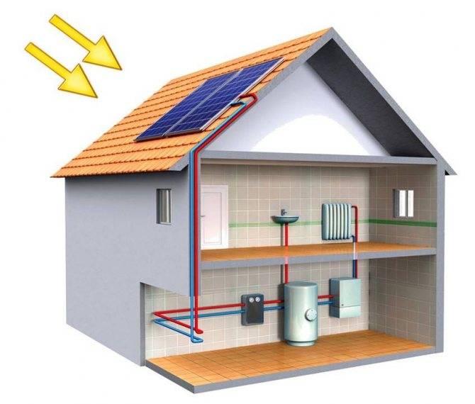 Энергосберегающее отопление частного дома - выбираем энергоэффективную систему