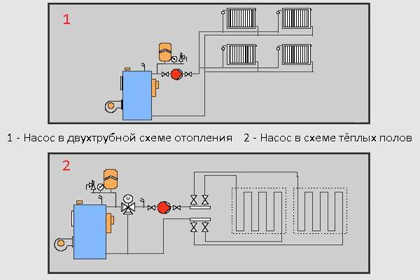 Насос для отопления в частном доме инструкция - всё об отоплении и кондиционировании