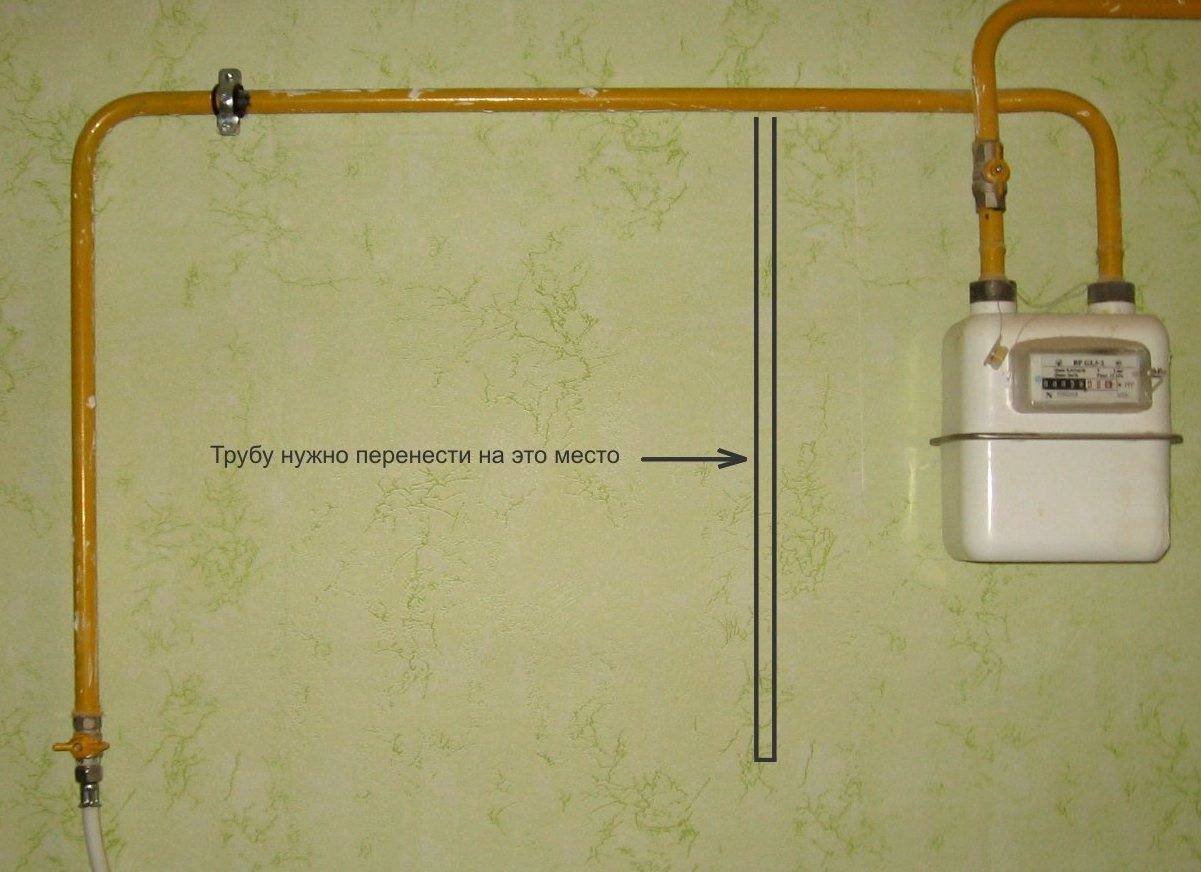 Можно ли газовую колонку спрятать в шкаф: разрешается ли убрать прибор за кухонный гарнитур