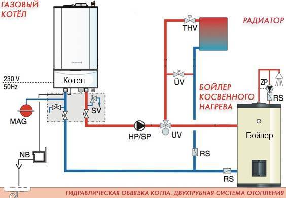 Схема обвязки газового котла отопления в частном доме