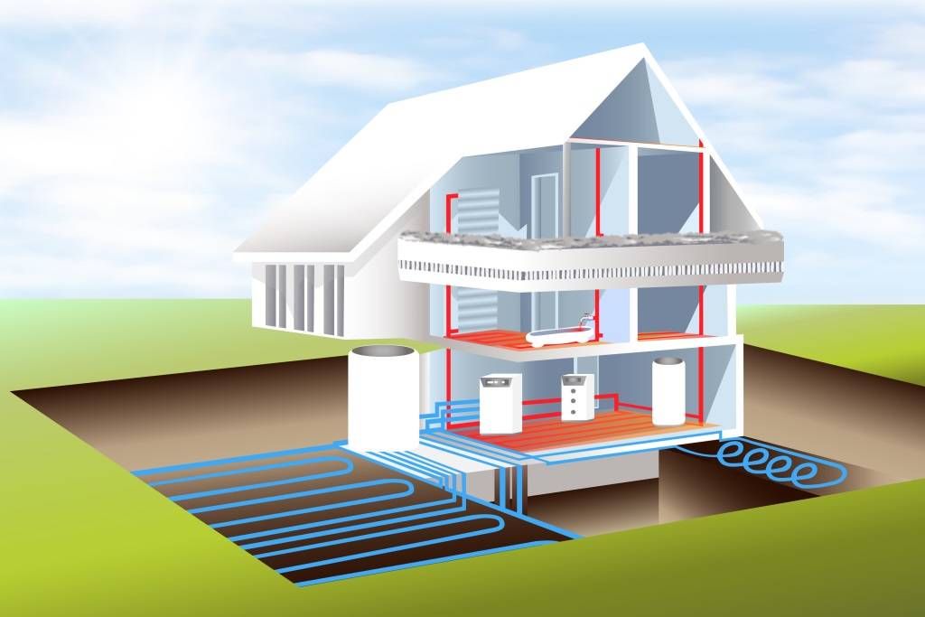 Геотермальное отопление дома: принцип работы и типы конструкций