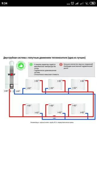 Схемы подключения радиаторов отопления в частном доме