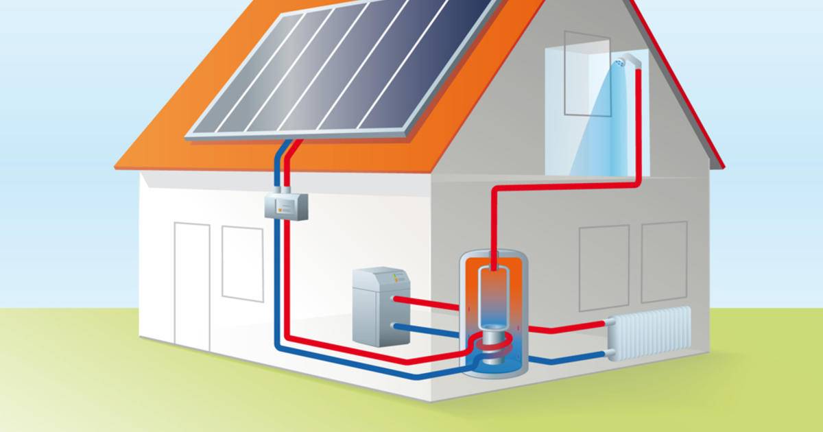 Индивидуальное отопление в многоквартирном доме - законодательство 2021 г. как можно отказаться от центрального теплоснабжение и подключить автономное
