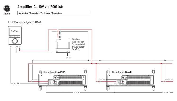 Внутрипольные конвекторы отопления: особенности конструкции и монтаж своими руками