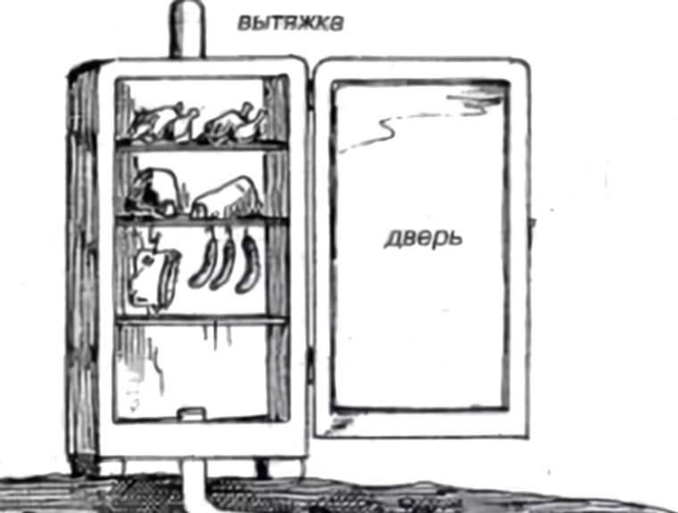 Коптильня холодного копчения из холодильника с дымогенератором | мой сад и огород