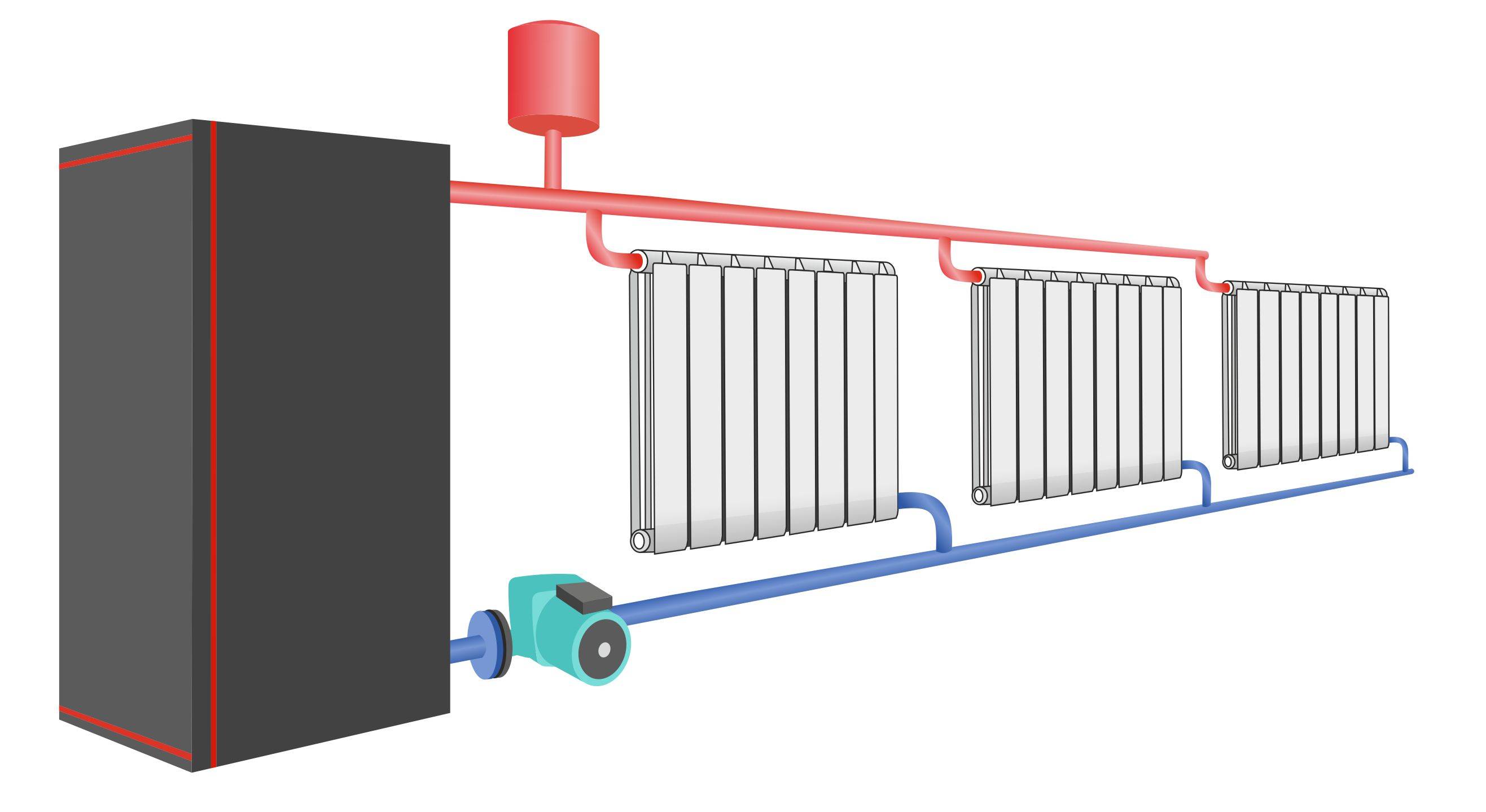 Отопление в частном доме: классификация схем, энергоносителей и оборудования. их особенности, преимущества и рекомендации
