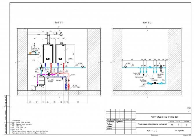 Газовая котельная в частном доме, коттедже: объем котельной, нормы .