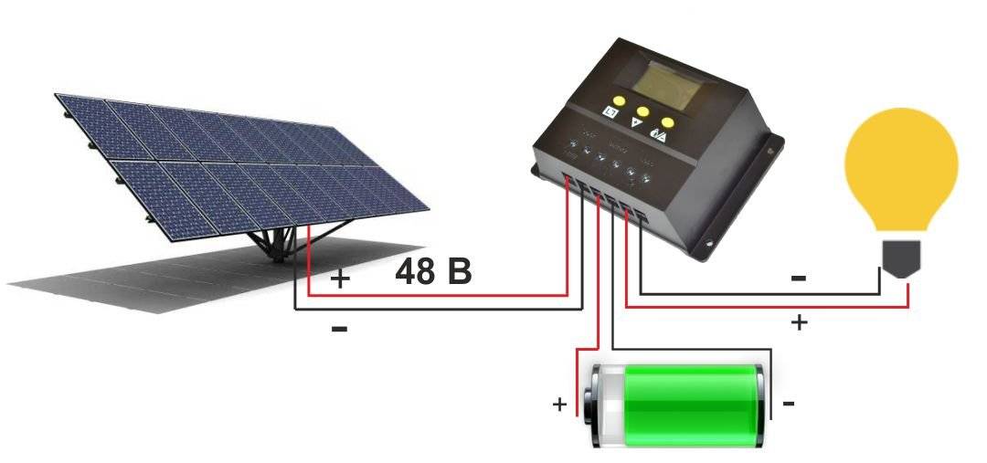 Контроллер заряда солнечной батареи: виды и подключение