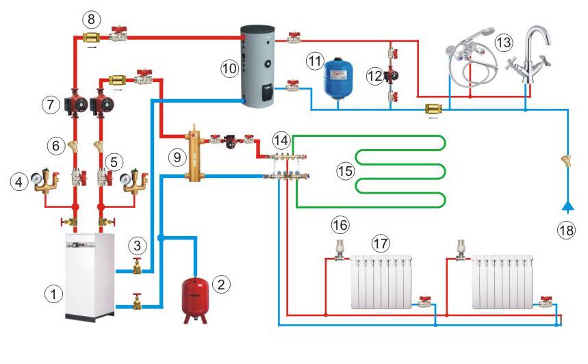 Установка насоса на отопление: как правильно установить насосное оборудование. как правильно выполняется установка циркуляционного насоса на отопление в частном доме