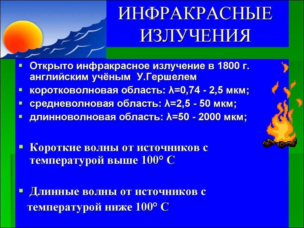 Инфракрасные волны презентация