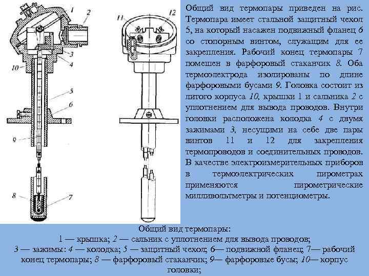Термопара для газового котла: принцип работы, как поменять