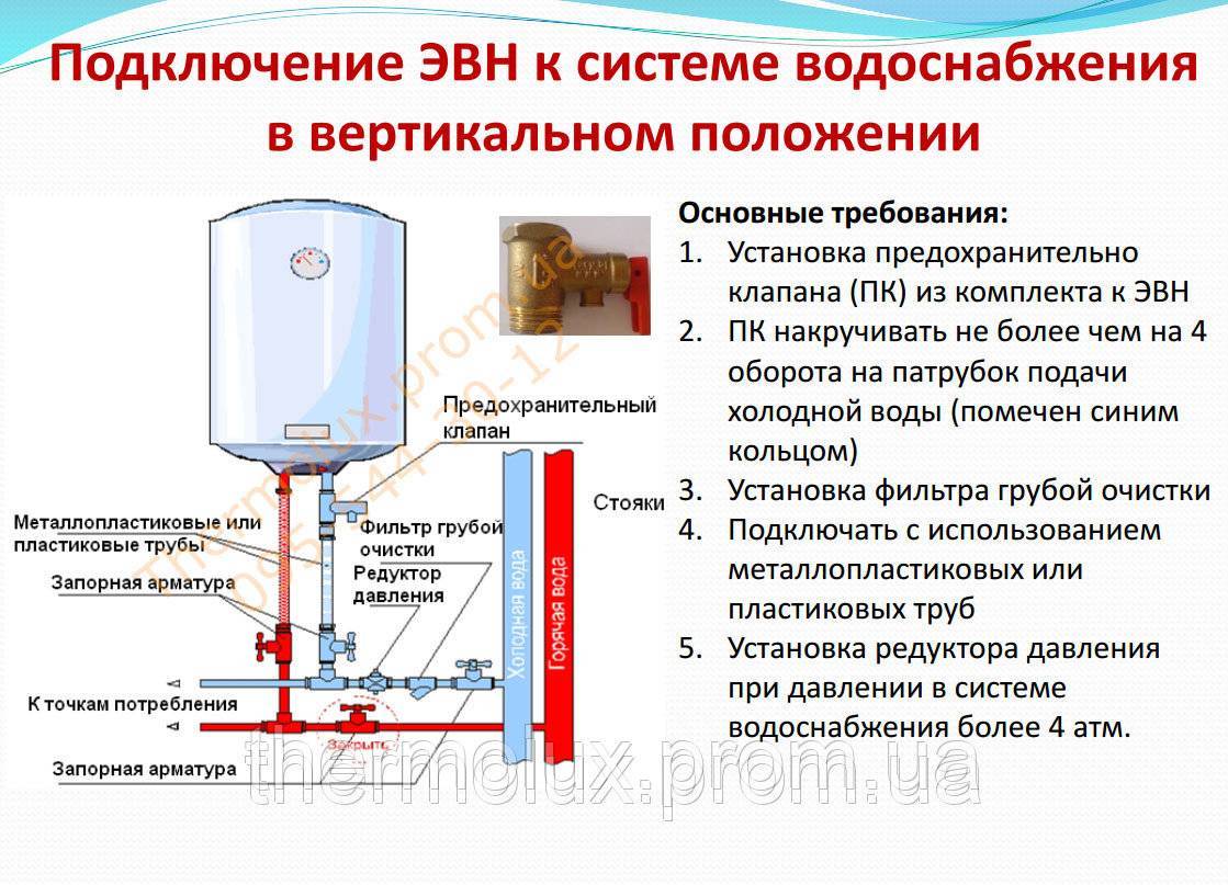 Схема подключения водонагревателя в частном доме