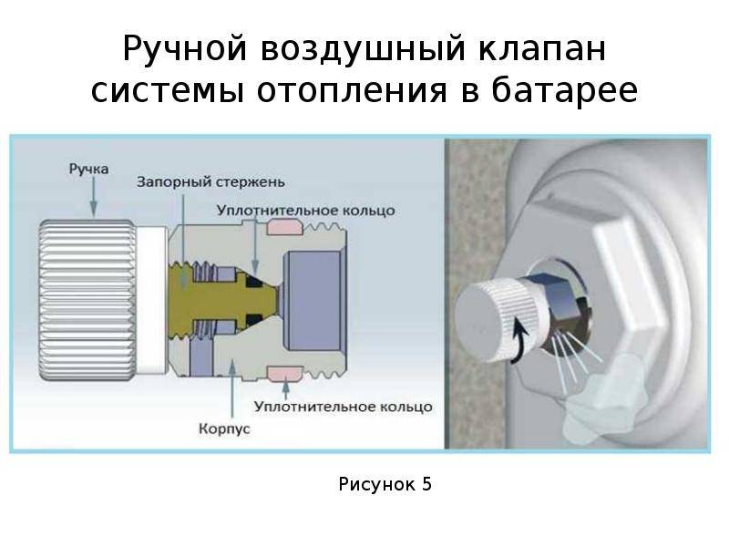 Воздушный клапан для отопления: основные виды, принцип работы и устройства, особенности монтажа спускника