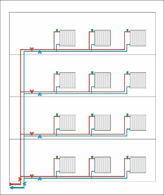 Вертикальная разводка системы отопления — преимущества, недостатки, необходимые радиаторы и комплектующие