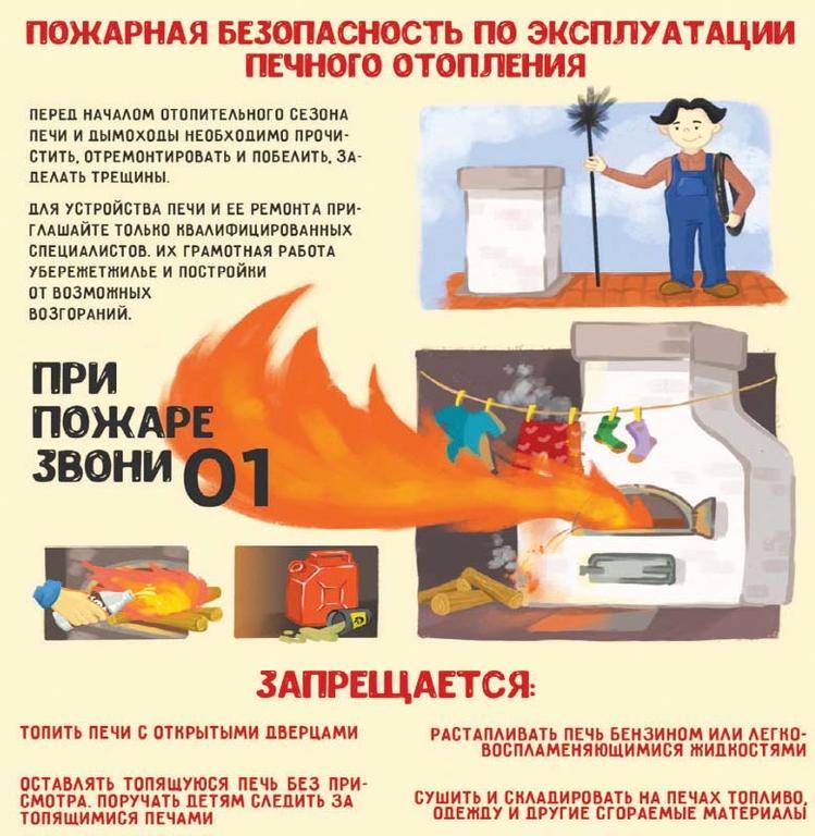 Народная печь для дачи: самый недорогой вариант на supersadovnik.ru