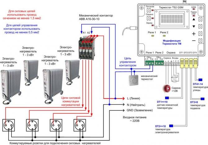 Электрический терморегулятор для регулировки температуры отопления