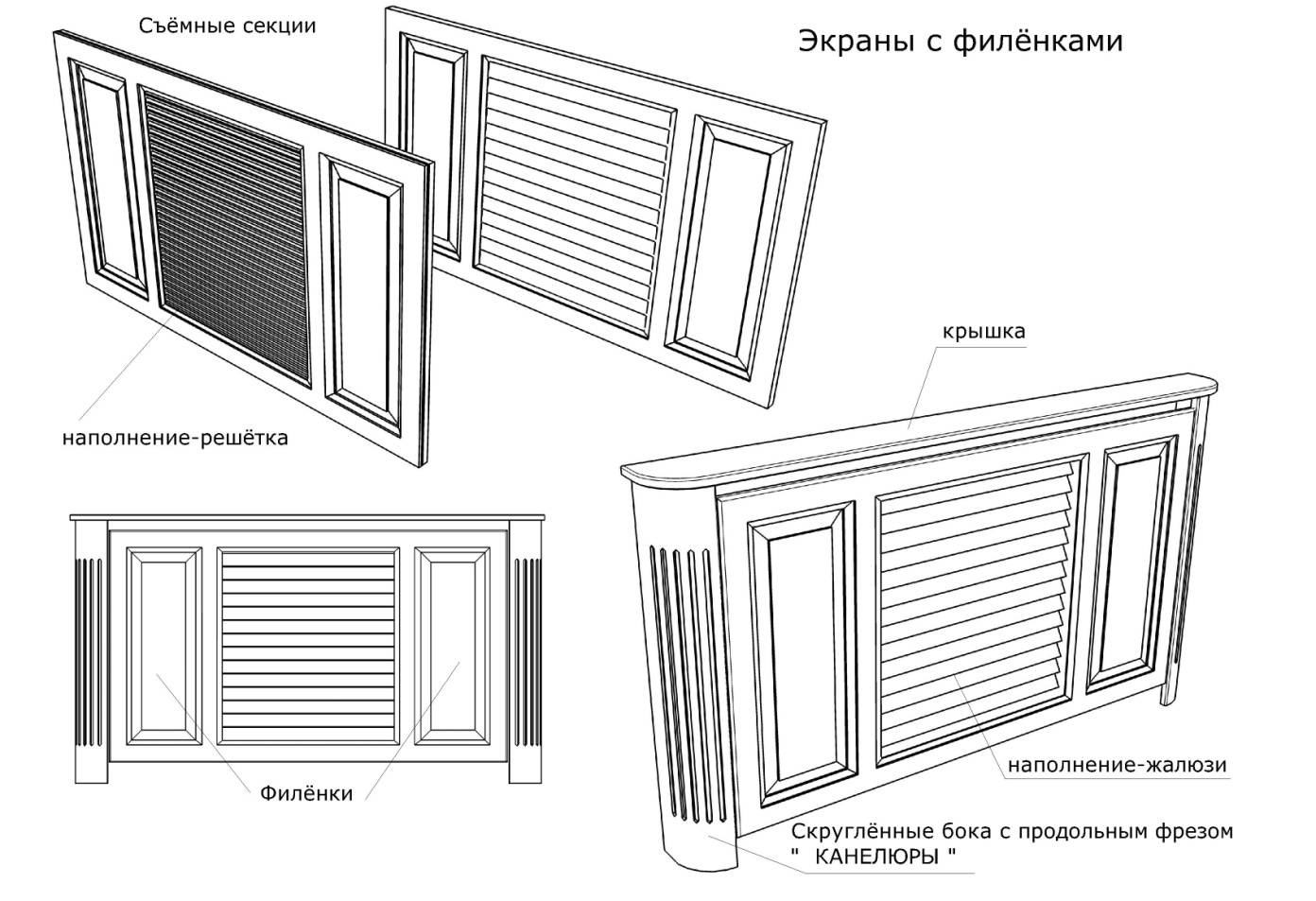 Декоративные экраны и решетки для батарей отопления — 5 различных видов и их сравнение