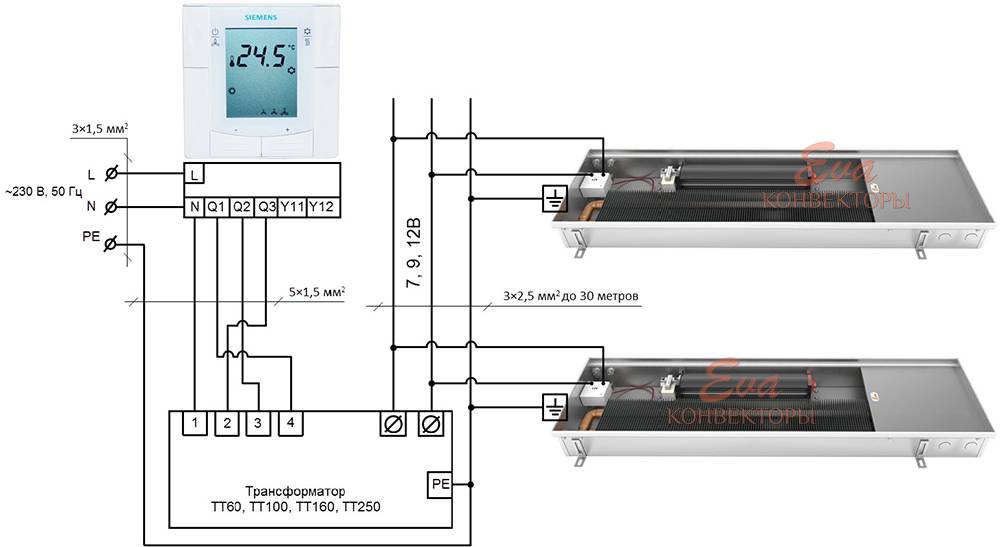 Подключение конвектора и установка отопления: монтаж и экраны, схема для газового