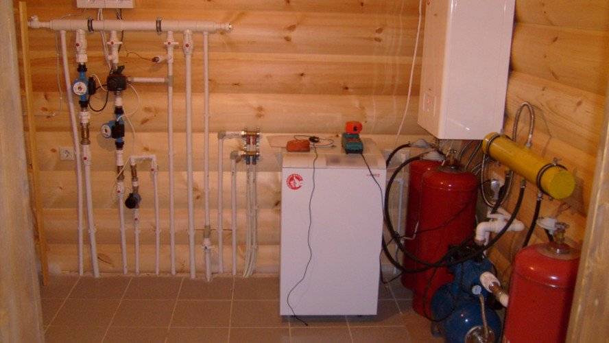 Установка газовых котлов в частном доме деревянном: требования, правила, нормативы монтажа, параметры места, где можно установить