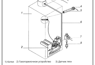 Датчик тяги газового котла - pechiexpert