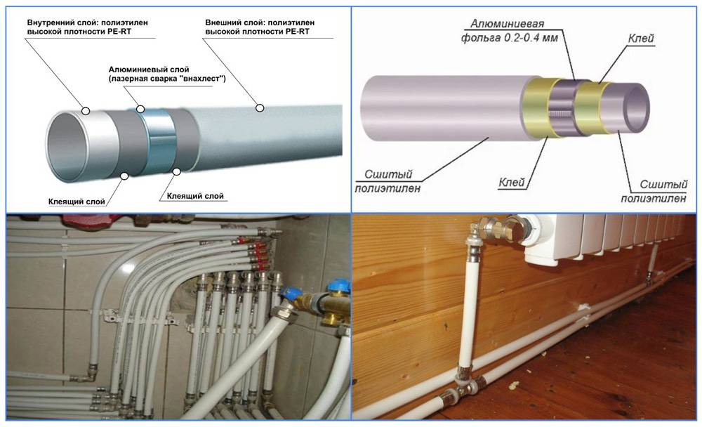 Шаг укладки трубы 16-20 мм для водяного пола, схема укладки