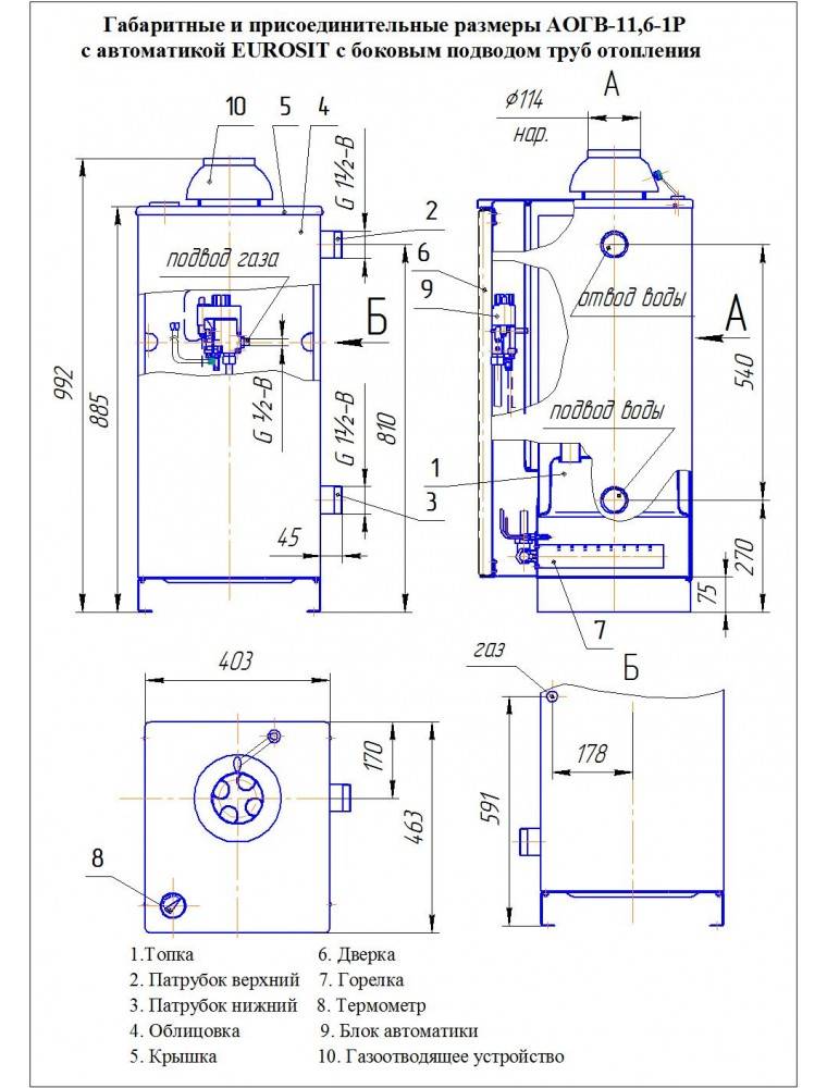 Домашний газовый котел конорд устройство, технические характеристики, модельный ряд, отзывы владельцев и инструкция по эксплуатации