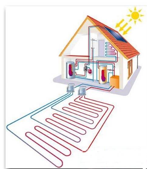 Тепловой насос воздух-вода для отопления дома