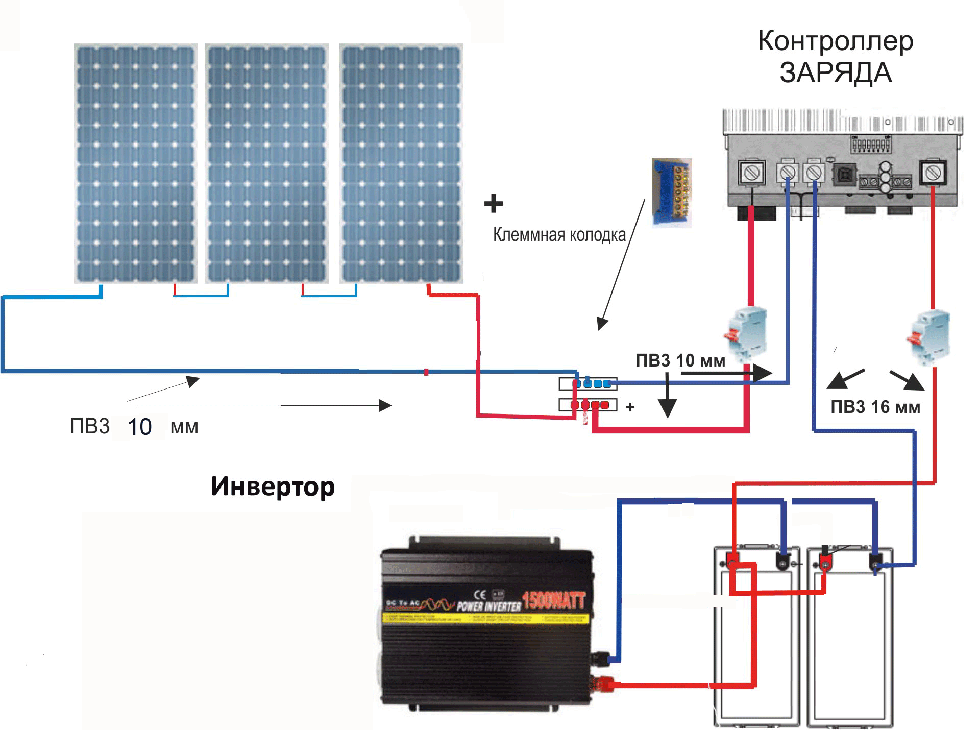 Как подключить солнечную батарею самостоятельно