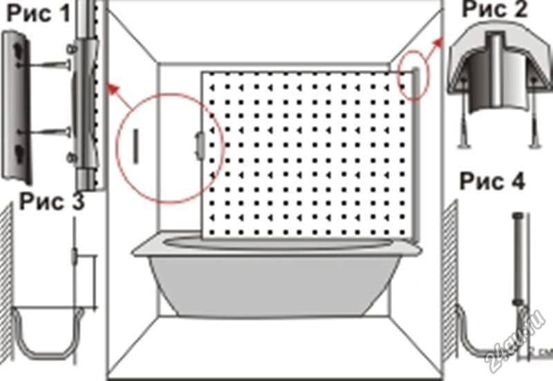 Как выбрать шторку для ванной и душевой кабины - тип, длина, высота