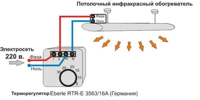 Как подключить терморегулятор к инфракрасному обогревателю - инструкция со схемами, ballu и другие производители