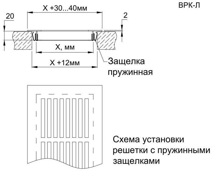 Решетка радиатора – существующие размеры, дизайн изделий, как сделать и монтировать своими руками