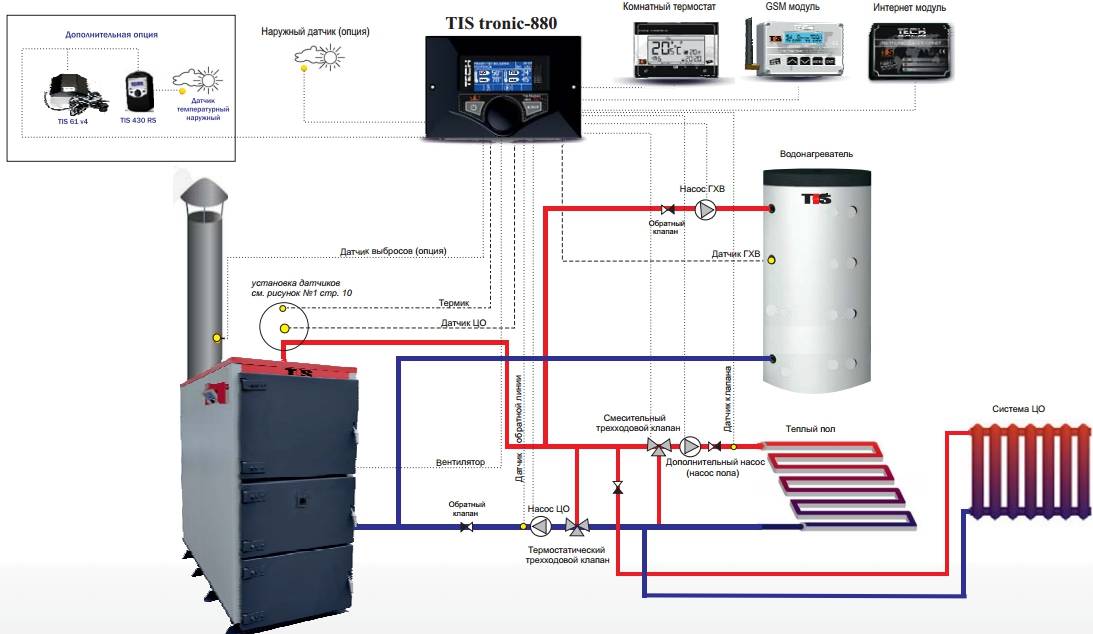 Теплоаккумулятор для котлов отопления расчет, схема и инструкция по подключению