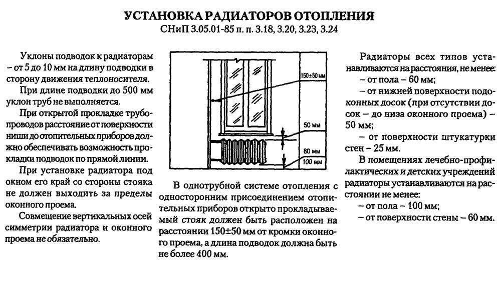 Установка радиаторов отопления своими руками: инструкция для квартиры