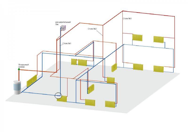 Гравитационная система отопления двухэтажного дома - система отопления