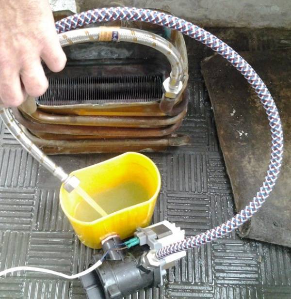 Промывка теплообменника газового котла своими руками