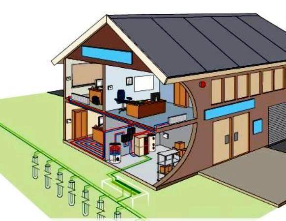 Варианты и схемы реализации альтернативного отопления частного дома