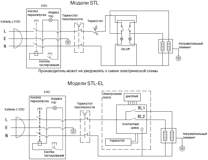 Устройство и схема электрического проточного водонагревателя