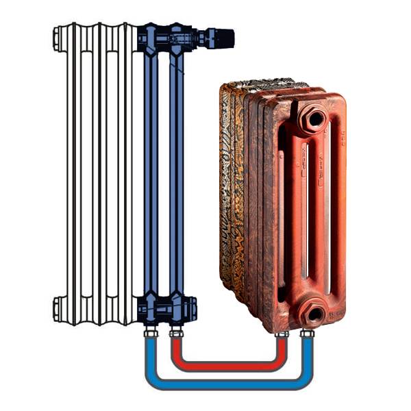 Радиаторы отопления с нижним подключением – особенности, схемы