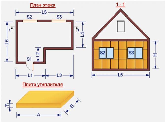 Расчет утеплителя для стен каркасного дома: как рассчитать, сколько нужно материала