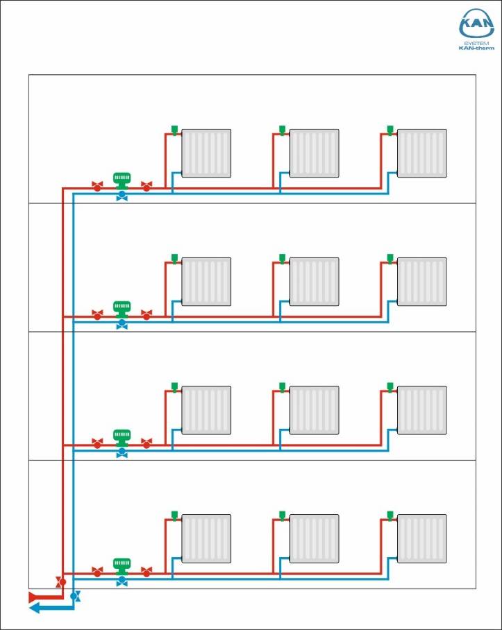 Схема отопления ленинградка - устройство для частного дома, особенности подключения системы, фотографии +видео