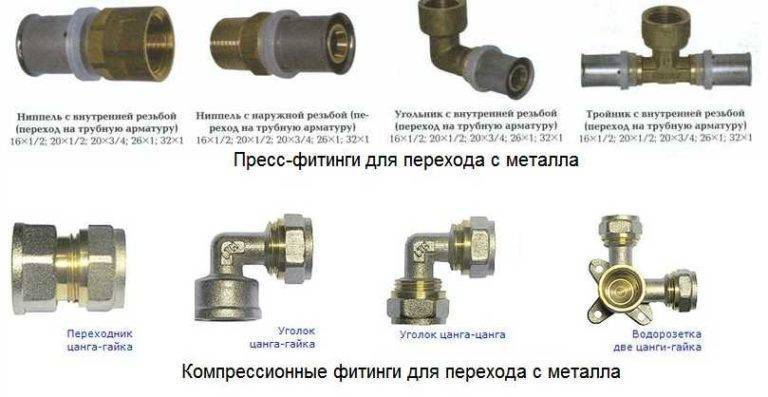 Монтаж металлопластика, технология соединения - vodatyt.ru