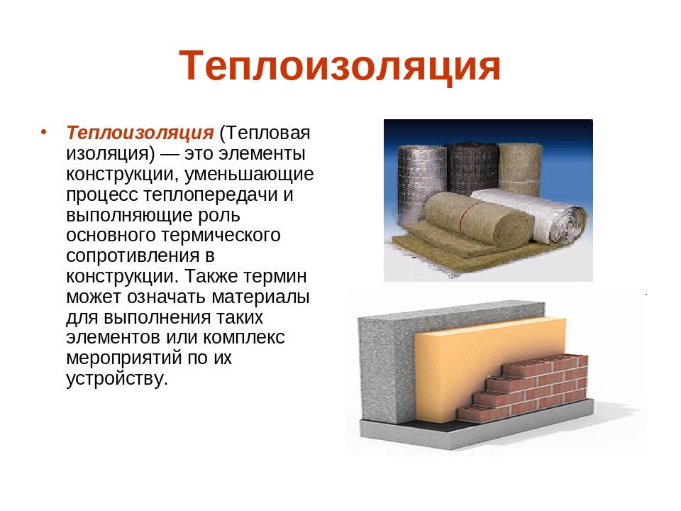Теплоизоляция стен изнутри: материалы и выбор лучшего утеплителя
