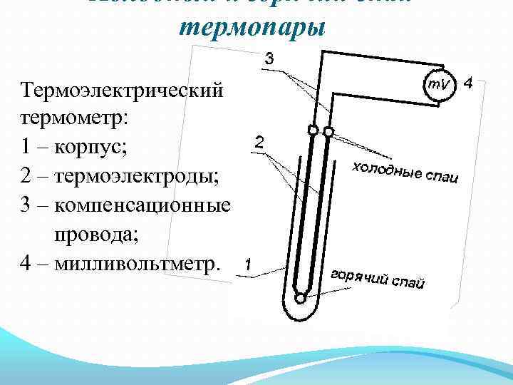 Термопара для газового котла: принцип работы
