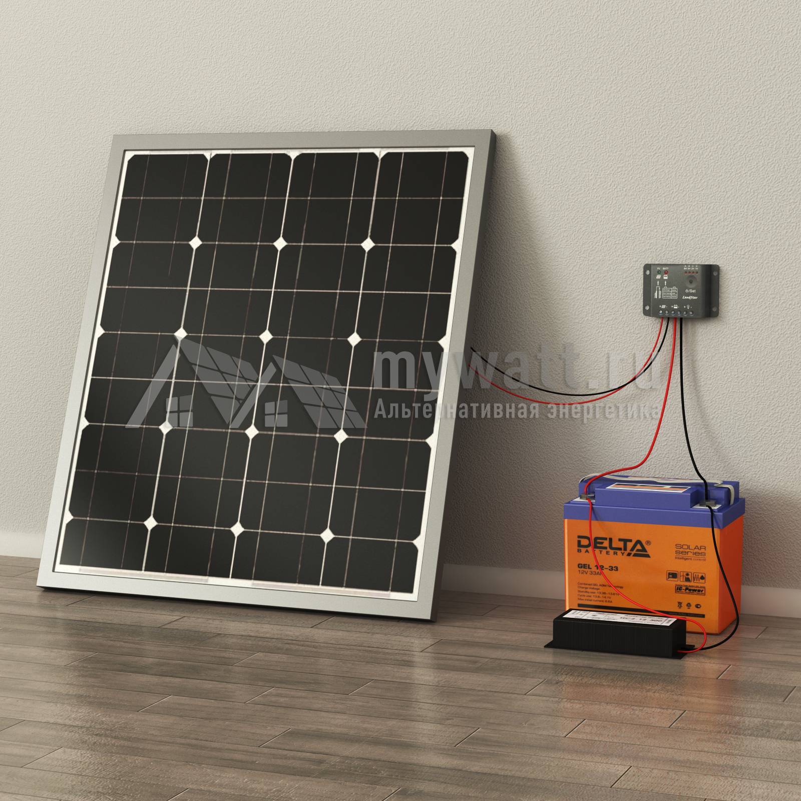 Комплект солнечной батареи с аккумулятором. Солнечная электростанция Eco Mini. Габарит солнечных панелей 455вт. Солнечная панель 220 вольт. Солнечная панель Solaris 50вт.