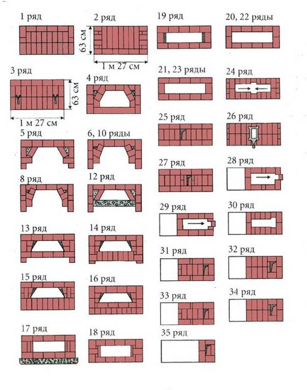 Чертежи печей и каминов из кирпича схема своими руками