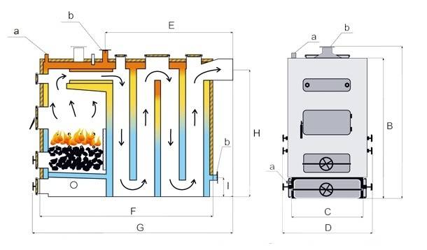 Комбинированный котел отопления: описание, типы комбинированных котлов | отопление дома и квартиры