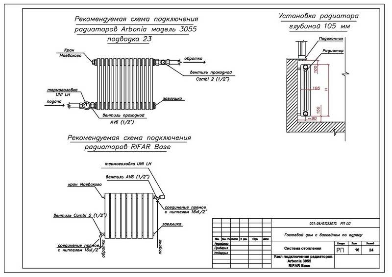 Правила установки радиаторов отопления: расстояние от батареи до стены, расположение под окном, на какой высоте устанавливать, на каком расстоянии вешать