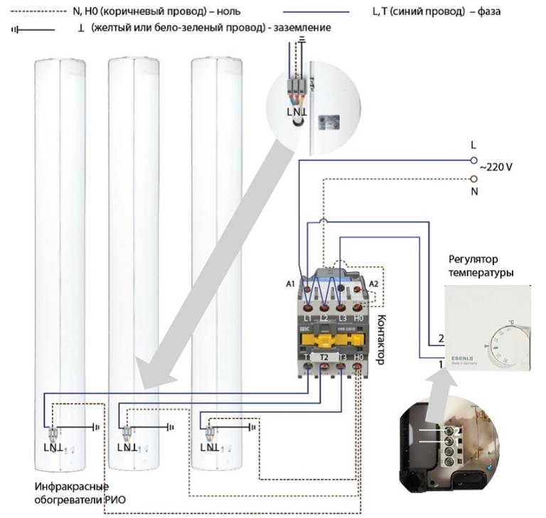 3 схемы установки инфракрасного обогревателя